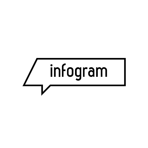 infogram